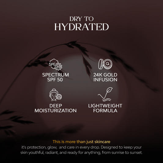 24K Lumina SPF 50 Moisturizing Cream