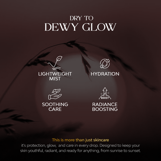 Gotu Kola Glowing Hydration Facial Mist