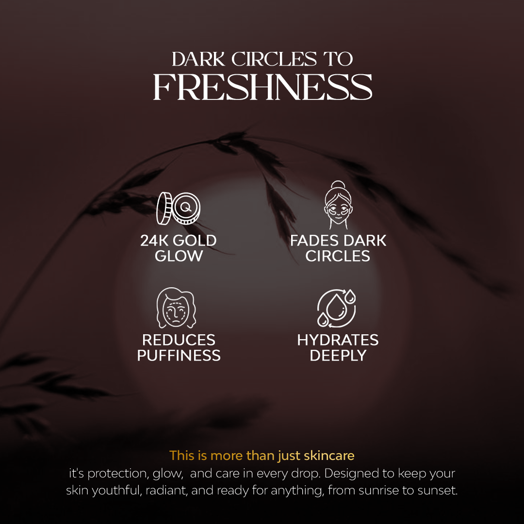 24K Revitalizing Under Eye Cream