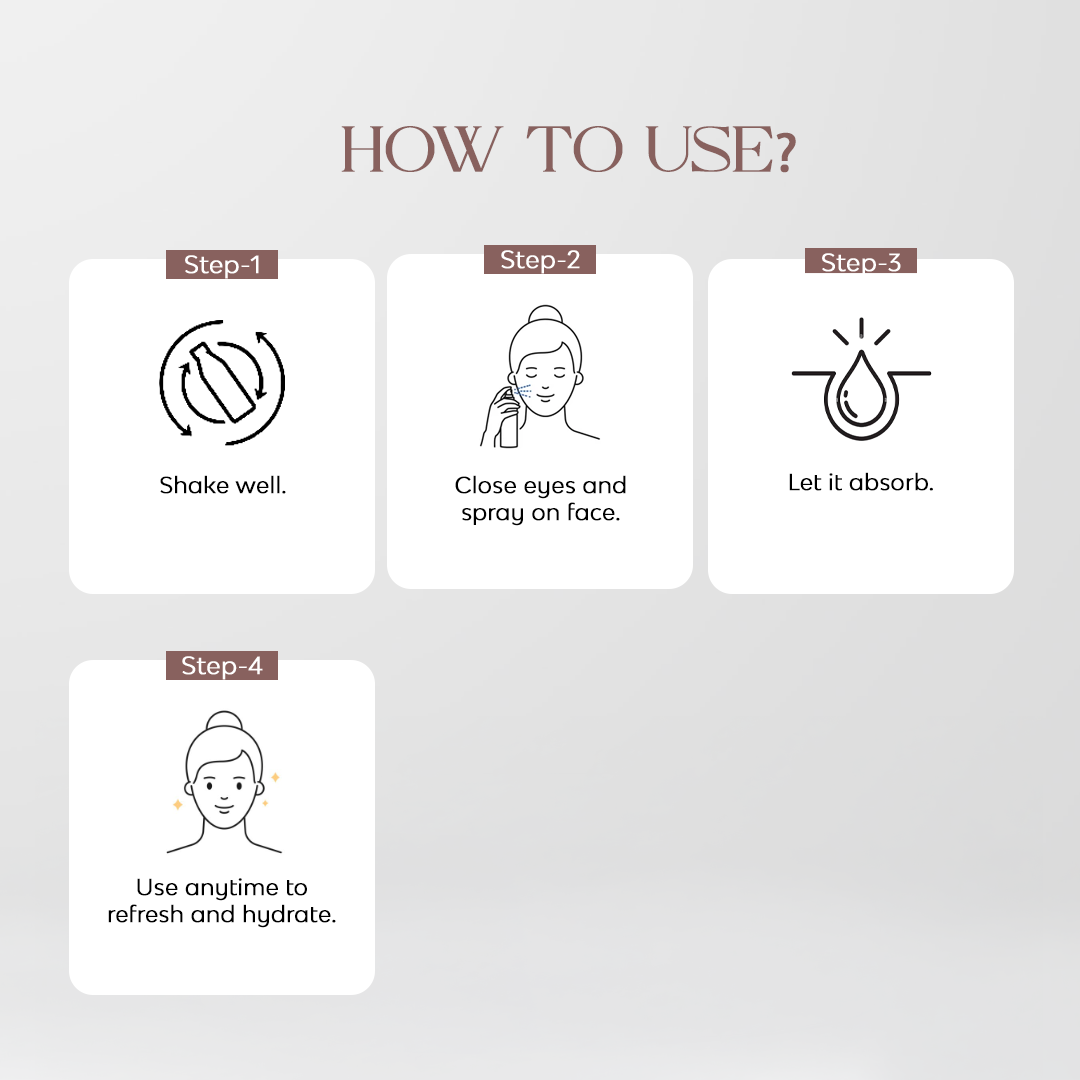 Gotu Kola Glowing Hydration Facial Mist
