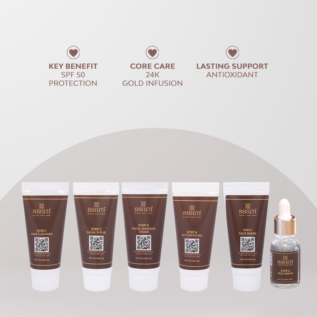 Ssara 24K Age Defying Elixir Facial Kit